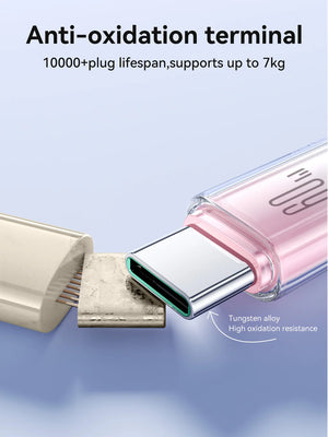 Cable USB-C a USB-C 60W Carga Rápida 1.2 m Blanco