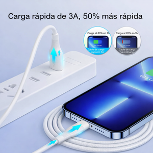 Cable USB-A a Micro USB 3A Carga Rápida 1 m – Joyroom