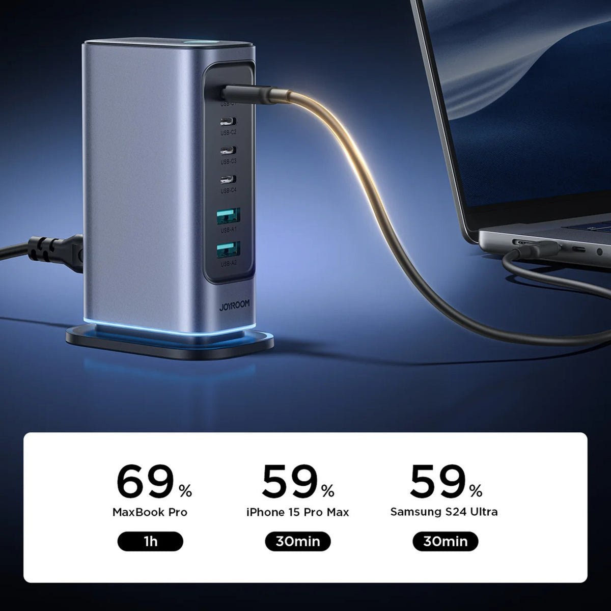 Estación de Carga Joyroom 6 Puertos 65W (3 USB-C + 2 USB) 