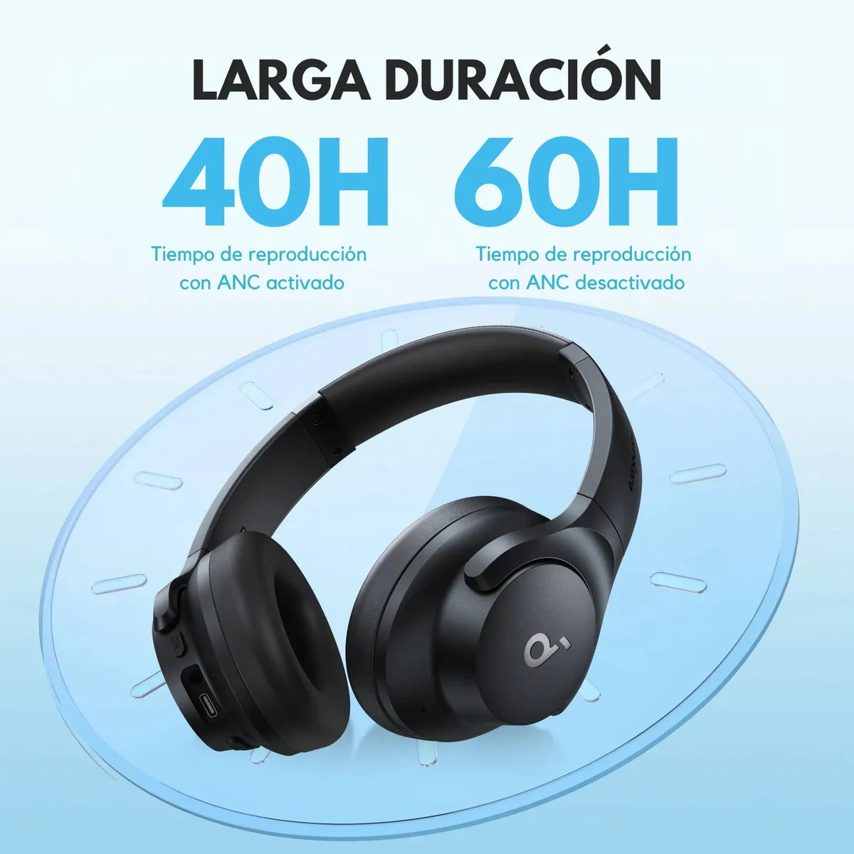 Audífonos Over-Ear Soundcore Q20i Anker 