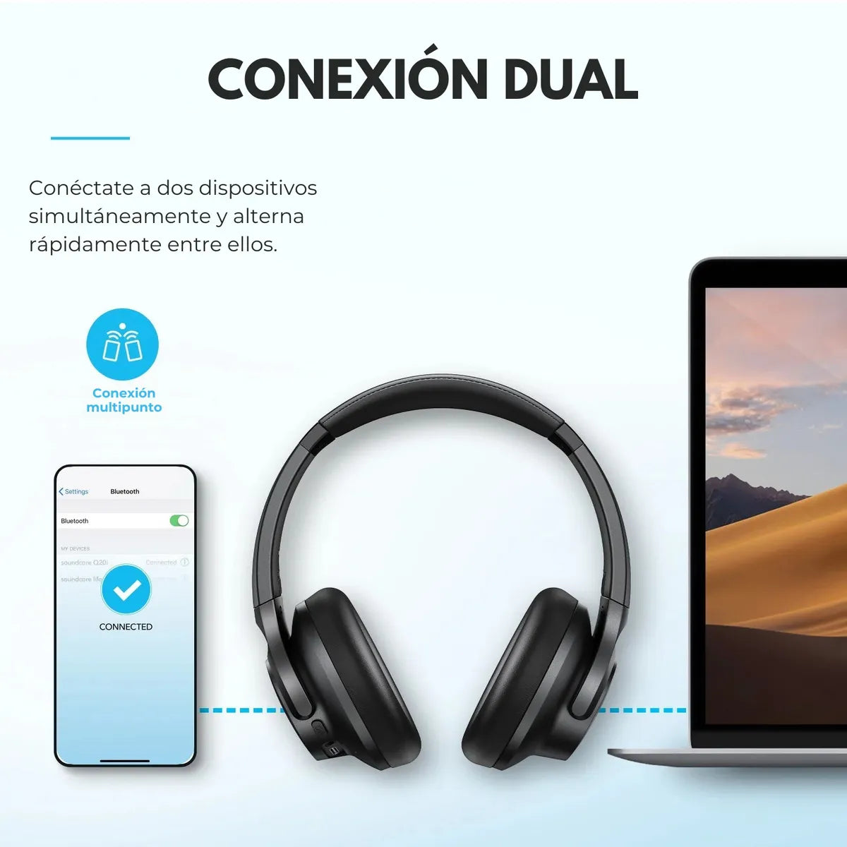 Audífonos Over-Ear Soundcore Q20i Anker 