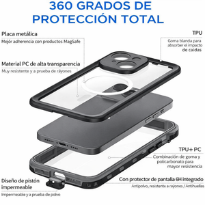 Carcasa Waterproof para iPhone Protección Impermeable y Antigolpes 