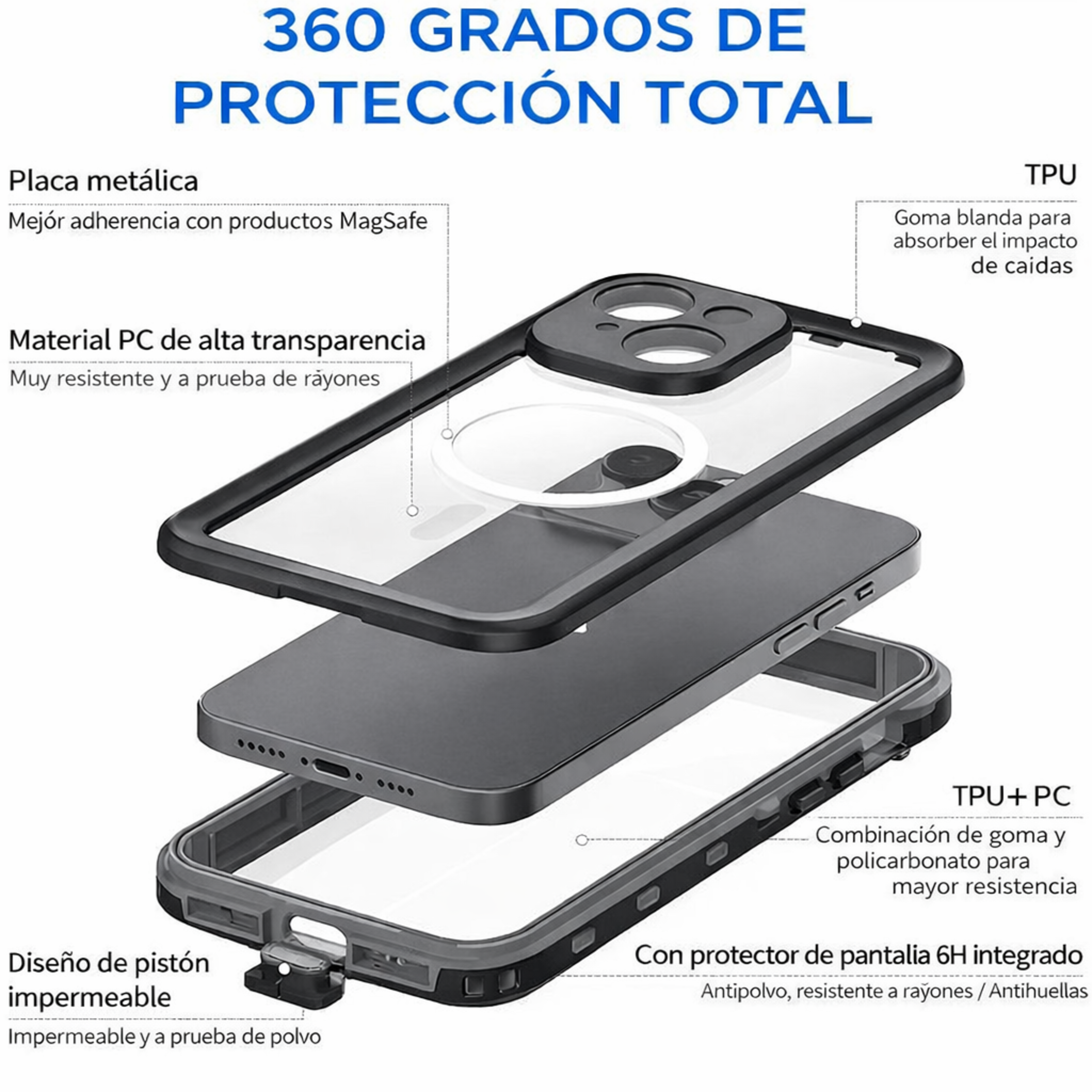 Carcasa Waterproof para iPhone Protección Impermeable y Antigolpes 