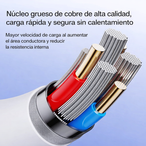 Cable USB-A a Micro USB 3A Carga Rápida 1 m – Joyroom